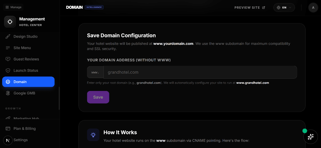 Domain Management