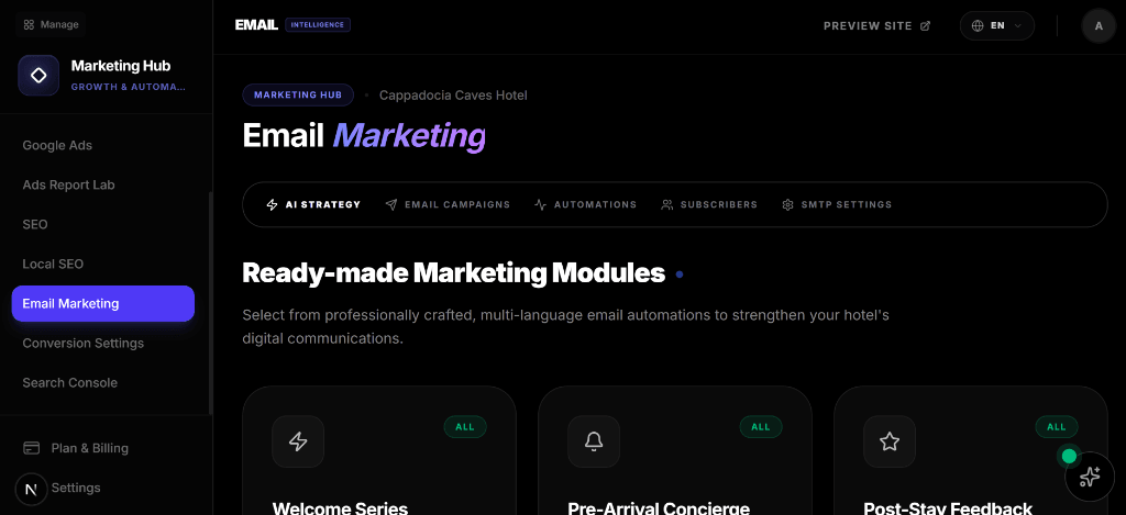 Marketing Hub