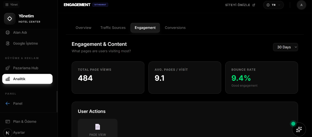 Etkileşim ve İçerik